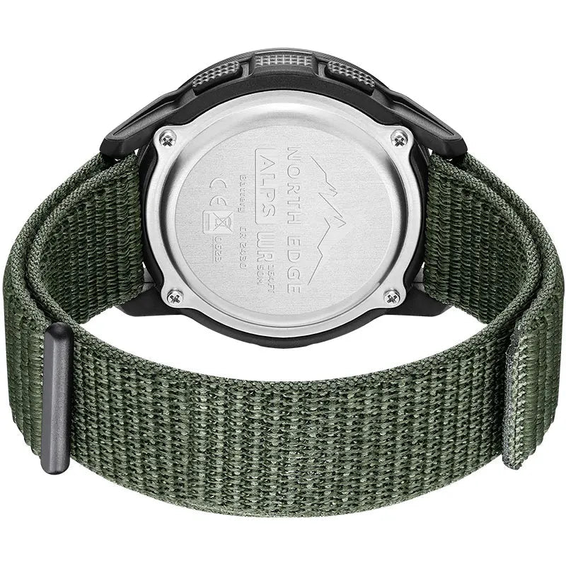 Summit Carbon