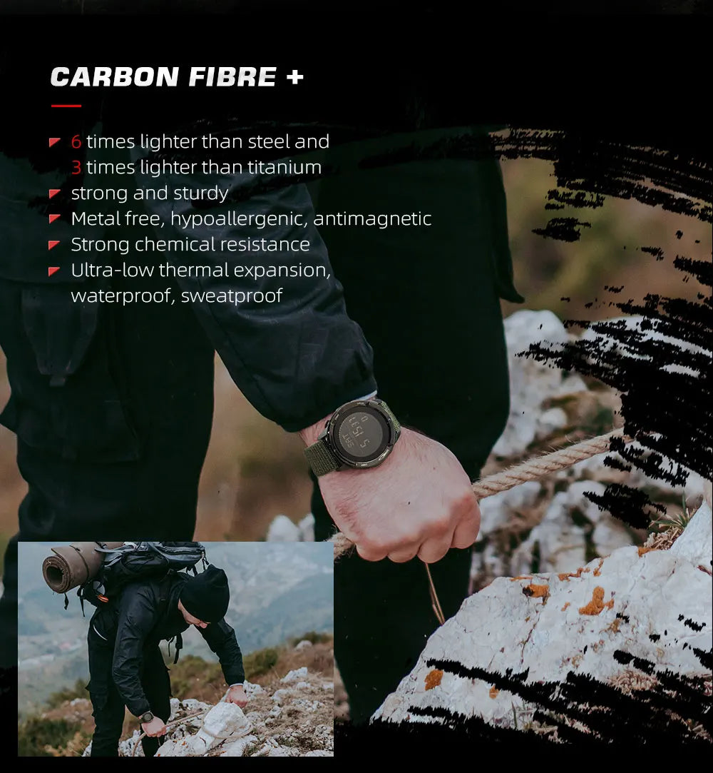 Summit Carbon