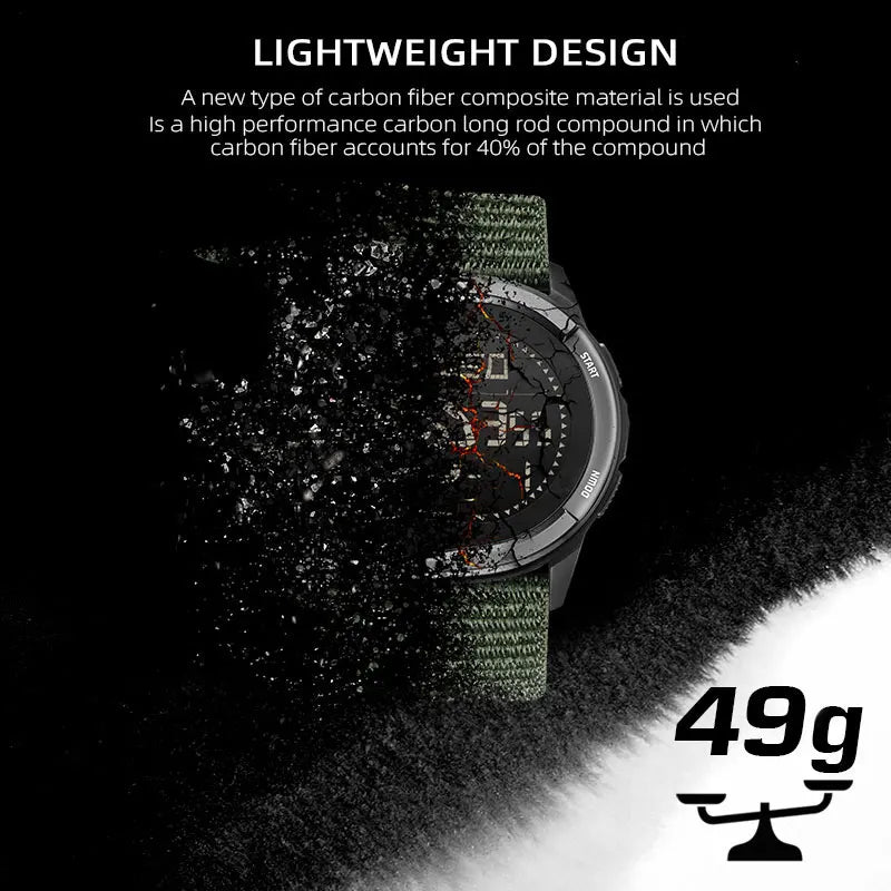 Summit Carbon
